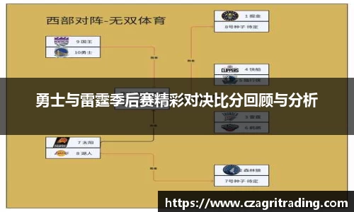 勇士与雷霆季后赛精彩对决比分回顾与分析